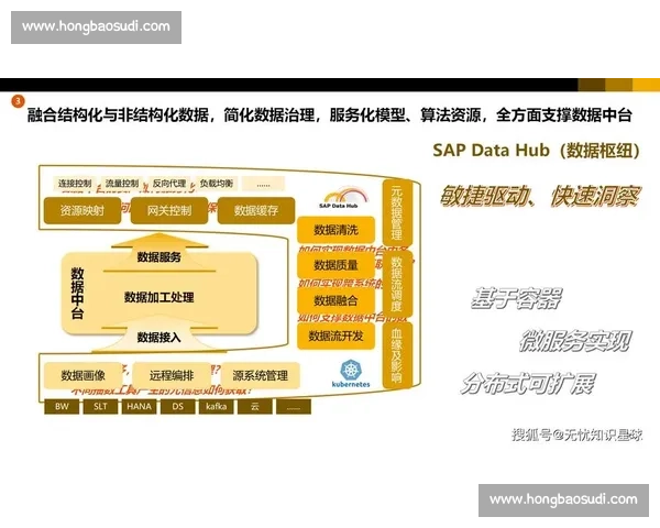 智联引领数字化转型新时代 助力企业创新与人才发展共赢之路