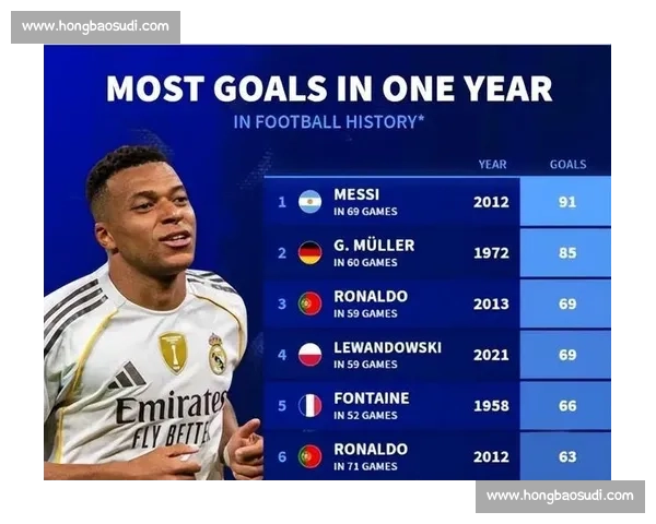 金靴奖得主全盘点，从罗马里奥到姆巴佩的传奇之路！