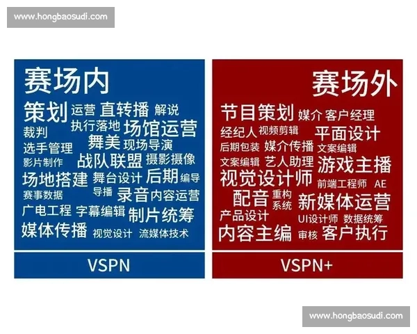 电竞IP价值爆发，全球媒体聚焦内容创意变现