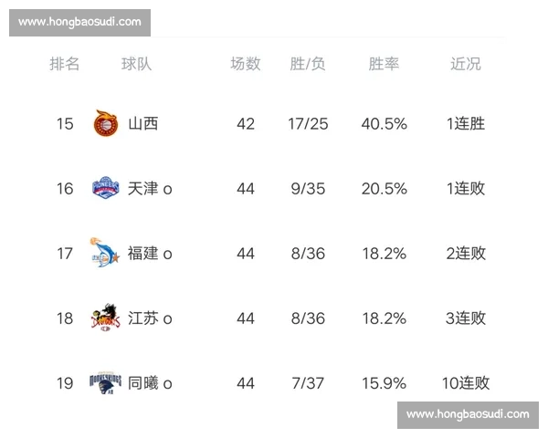 奥格斯堡的顽强生命力,积分榜上的每一次得分都来之不易 奥格斯堡的顽强生命力,积分榜上的每一次得分都来之不易